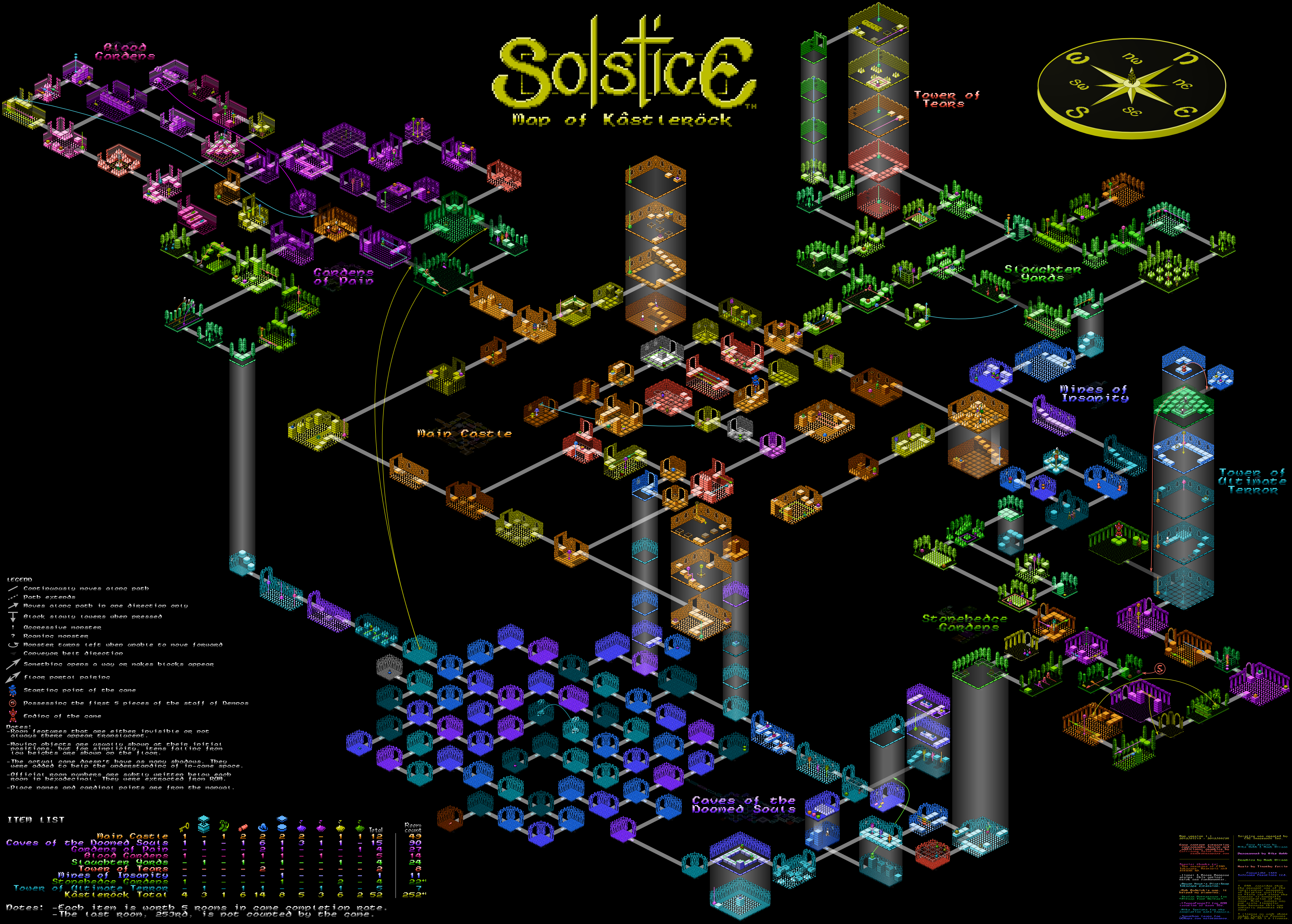 Solstice Game